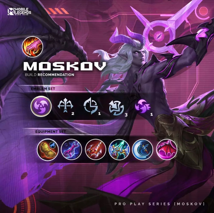 Emblem Moskov Tersakit